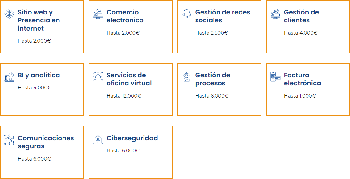 Kit Digital 3 FRECOM Kit Digital 3 FRECOM